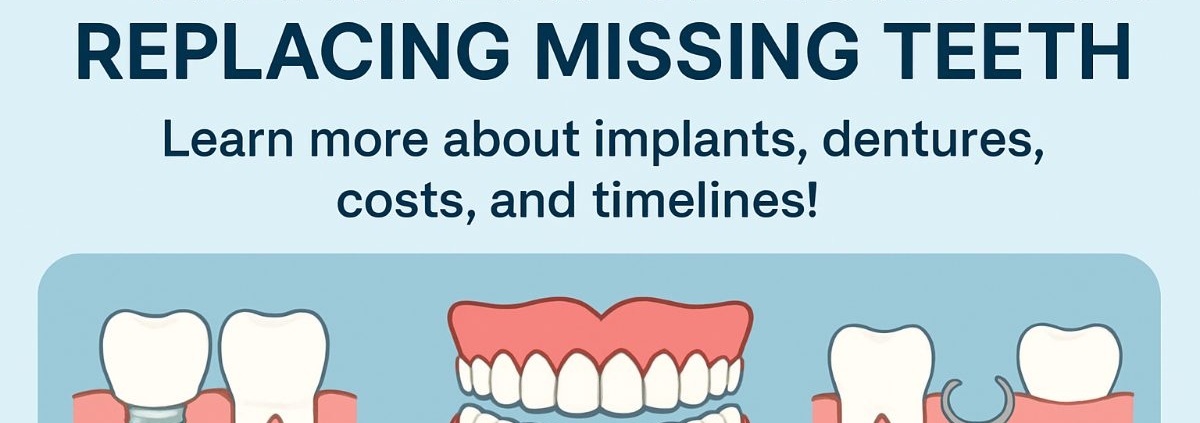Image showcasing various "treatment dental" options for replacing missing teeth, including implants, bridges, and dentures, with a diverse group of smiling patients. No text on image.