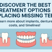 Image showcasing various "treatment dental" options for replacing missing teeth, including implants, bridges, and dentures, with a diverse group of smiling patients. No text on image.