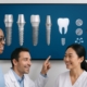 A diverse group of dental professionals collaborating on a digital display of implant systems in dentistry. The display shows various implant types, materials, and digital workflow integrations. No text on the image.